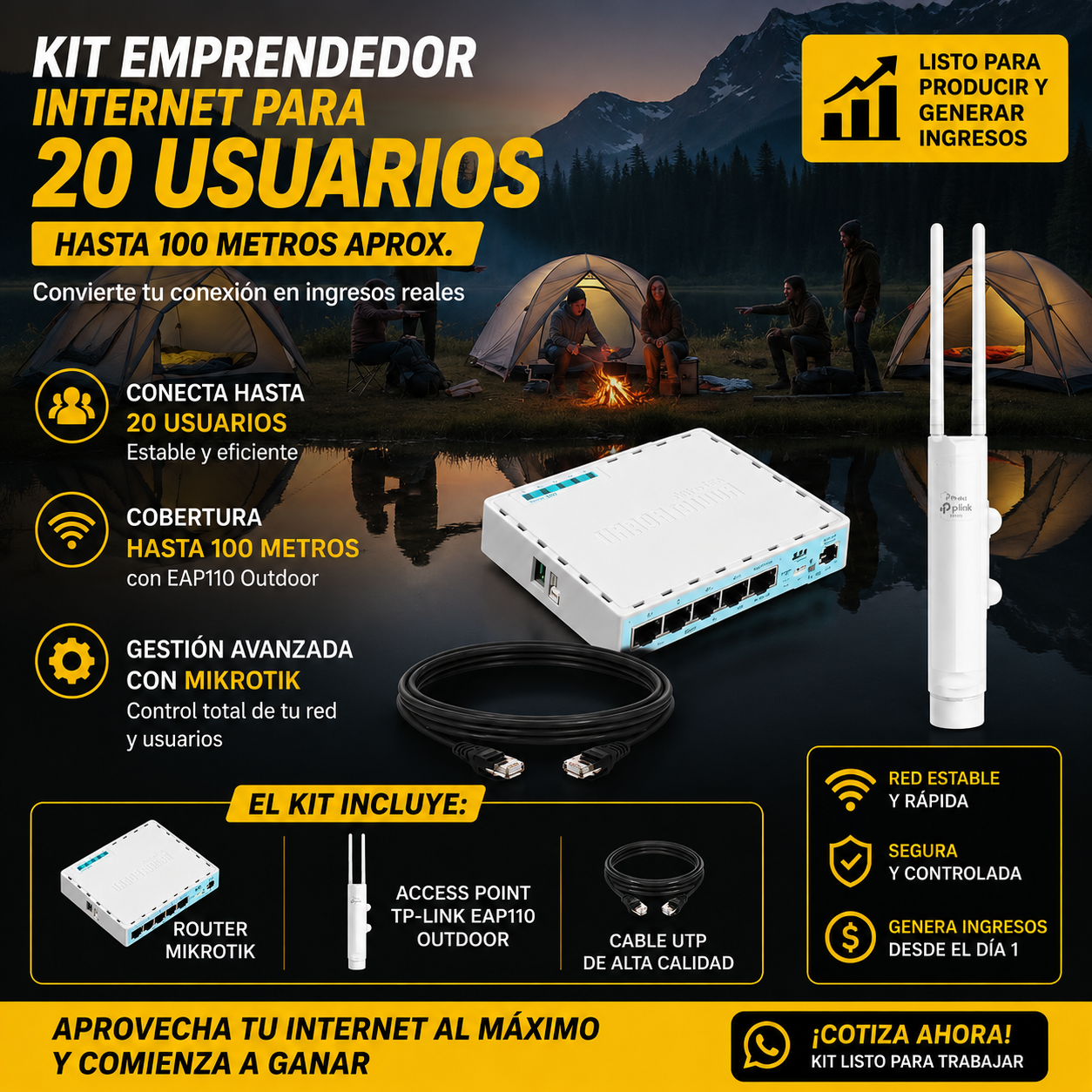 Kit Emprendedor - Internet para 20 usuarios