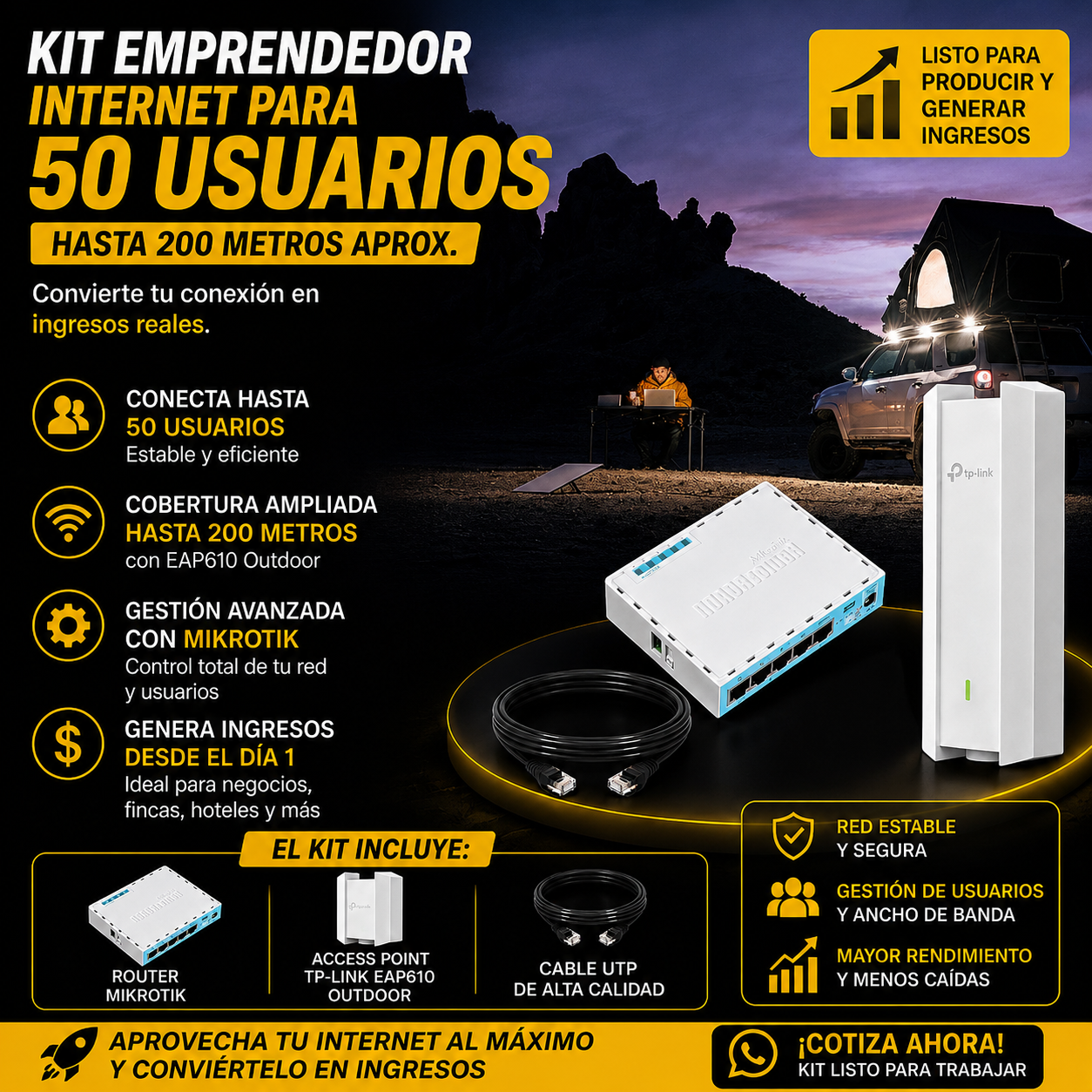 Kit Emprendedor - Internet para 50 usuarios